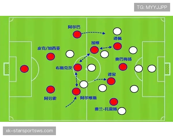 登贝莱vs内马尔 作为边锋接班人的进攻效率与战术贡献差距分析