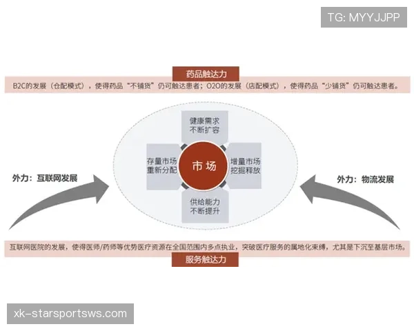 体系驱动下卡瓦哈尔与本泽马的空间分散趋势解析