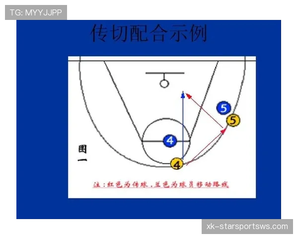 哲科与伊布高位策动中的分散驱动机制与进攻转化趋势分析