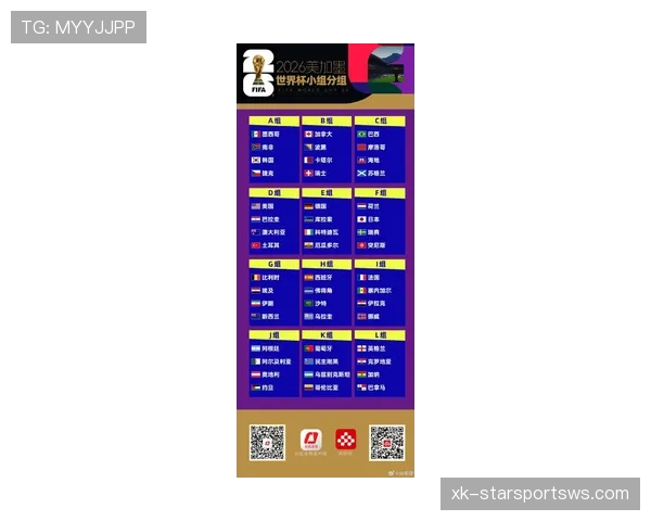 2026世界杯48支球队分12个小组的赛制规则是怎样的 2026世界杯48支球队分12个小组的赛制规则是怎样的