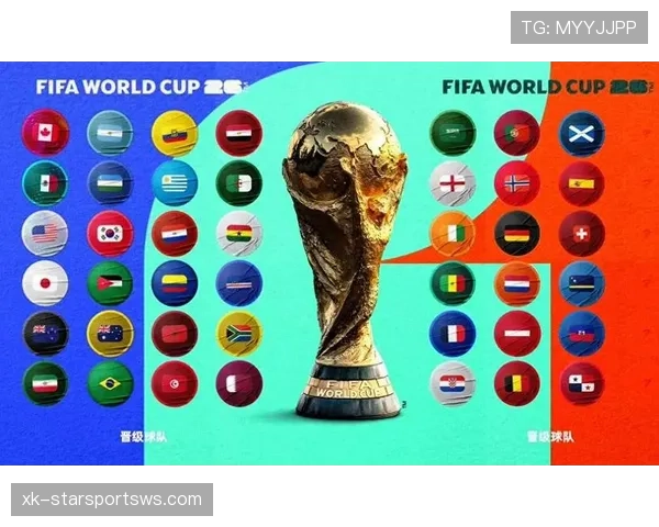 2026世界杯48队12个小组赛制规则如何规定