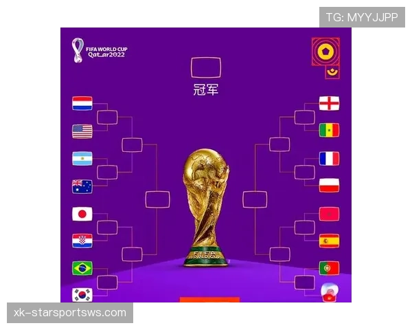 2026世界杯淘汰赛对阵规则怎么安排