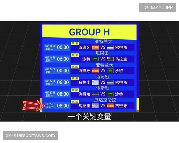 H组出线概率大洗牌