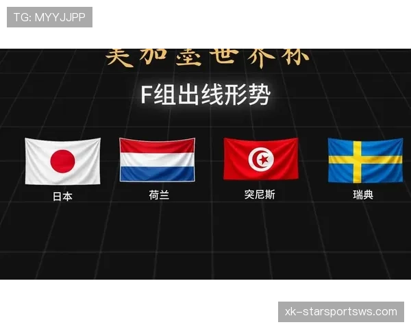 世界杯F组形势变化全解读 世界杯F组形势变化全解读