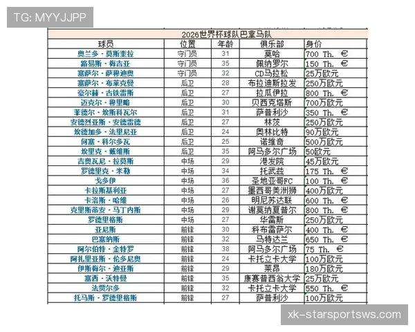 世界杯L组三轮比赛胜负预测